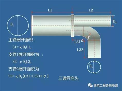 長度風|風管風量計算方法